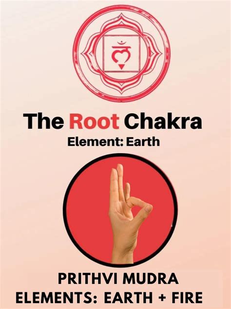 7 Mudras For Chakras Balancing Fitsri Yoga