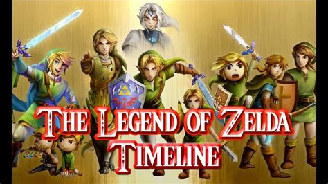 The Complete Legend Of Zelda Timeline