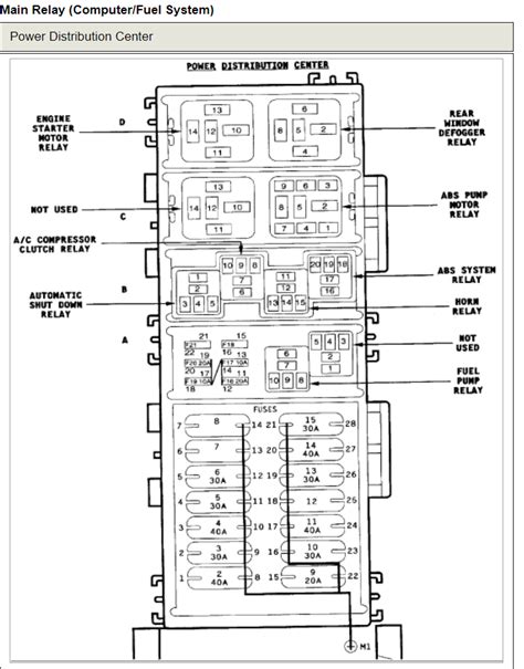 Iformation regarding the vehicles wiring content. Jeep Tj Fuel Pump Wiring Diagram - Wiring Diagram Schemas