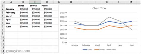 How To Create A Line Chart In Microsoft Excel