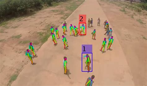 Deep Learning Drone Detects Fights Bombs Shootings In Crowds The