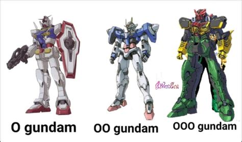 Your Top 10 Greatest Gundampilot Of All Time Gundam