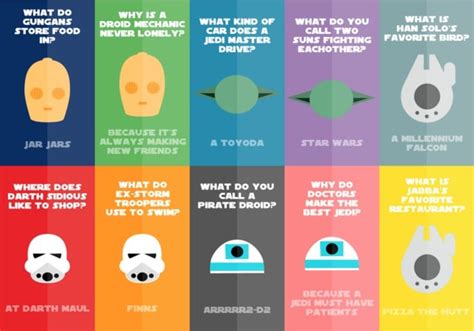 Star Wars Lunch Ideas Free Printable Jokes Somewhat Simple