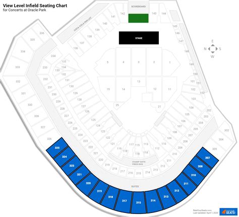 Oracle Stadium Seating Chart