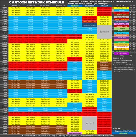 No titles available for the day you selected. Cartoon Network schedule archive — Here's the Cartoon ...