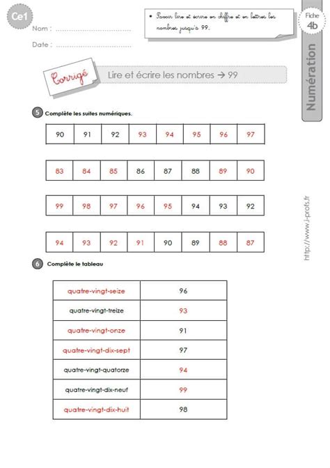 Lire Et écrire Des Nombres Entiers