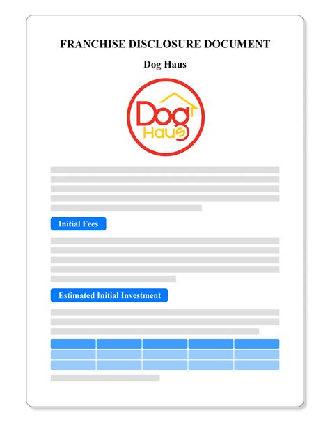 Dog Haus Franchise Financial Model