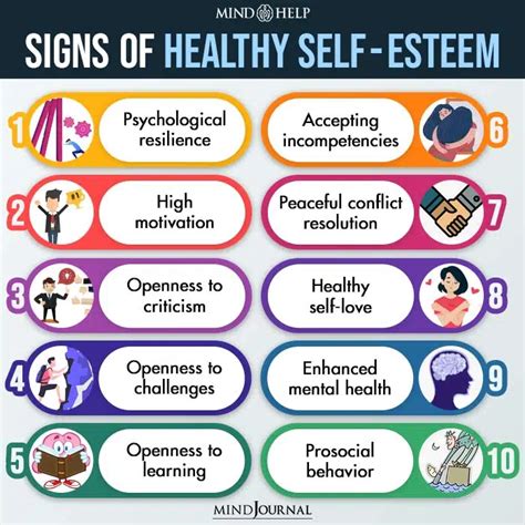 The Psychology Of Self Esteem 11 Factors That Affect Self Worth