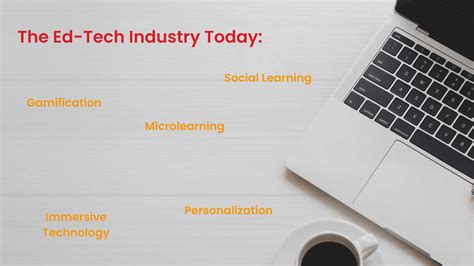 The Evolution Of Edtech Industry And The Role Of Elearning Edly