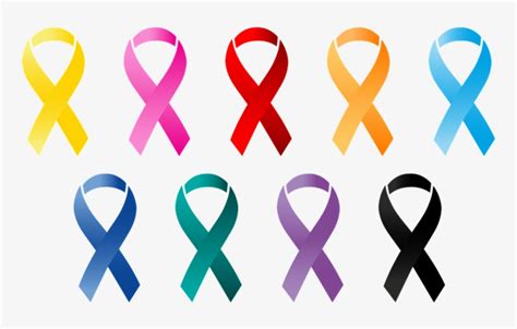 Cancer Logo Png Download Png Image With Transparent Cancer Awareness
