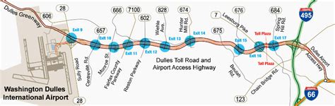 Developing Dulles Through Improved Road And Rail Access