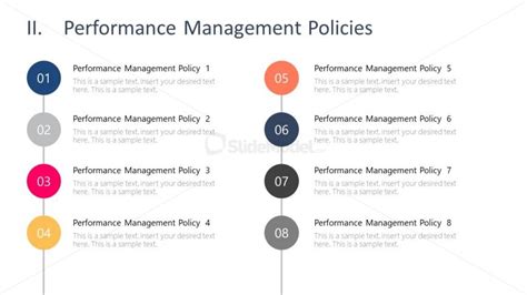 List Of Performance Management Policies Ppt Slidemodel