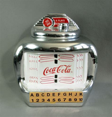 Coca Cola Collectibles Antique Price Guide