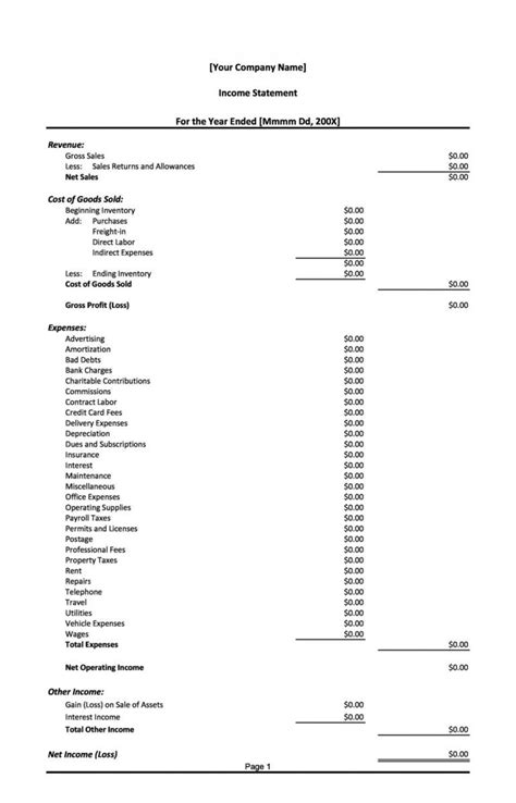 Profit And Loss Statement Template Free Of Profit And Loss Statement