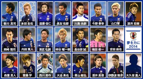 Samurai blueなど日本代表の情報は@jfa_samuraiblue 、なでしこジャパンをはじめとする女子サッカーの情報は アディダス ジャパンподлинная учетная запись @adidasjp. サッカーW杯日本代表メンバーのスマホ待ち受けが登場 ...