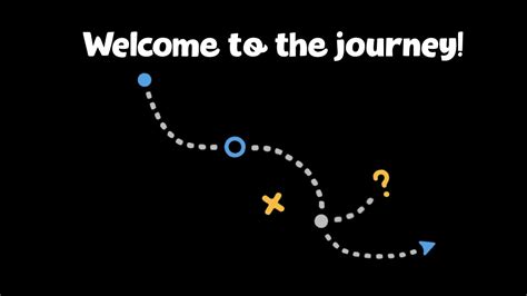 Welcome To The Journey Youtube