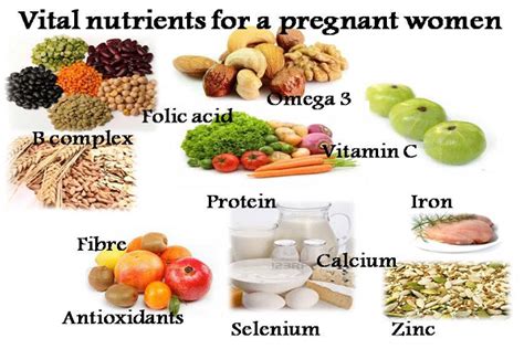 June 8 Prenatal Class Healthy Diet During Pregnancy