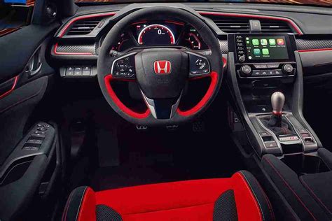 2021 Honda Civic Type R A Detailed In Depth Review