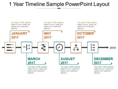 1 Year Timeline Sample Powerpoint Layout Powerpoint Presentation