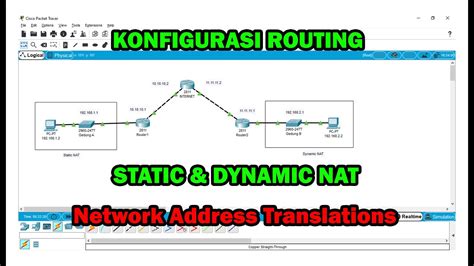 Konfigurasi Routing Static Dynamic Nat Network Address Translations