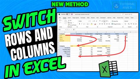 How To Switch Rows And Columns In Excel Tutorial River Youtube