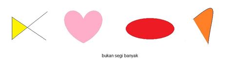 Segi banyak beraturan dan tidak beraturan contoh soal dan materi. contoh benda bukan segi banyak - Brainly.co.id