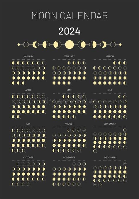 Moon Calendar For 2024 Year Lunar Phases Schedule And Cycles Stock