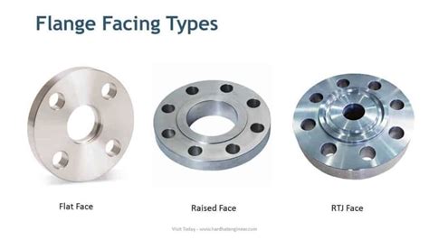 10 Most Used Types Of Pipe Flanges Their Features Uses And