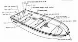 Parts Of A Row Boat Pictures