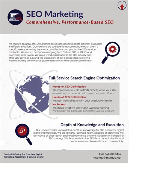 Performance Based Seo Small Business Seo Seo Packages Seo
