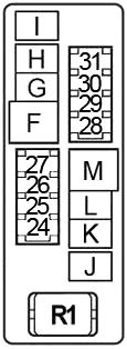 You can't find this ebook anywhere online. Nissan Altima (2002-2006) Fuse Diagram • FuseCheck.com