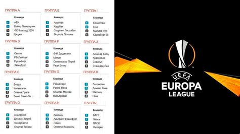 Результаты всех футбольных матчей на одной странице в турнире: Лига Европы - Лига Европы. Кто лучший в 1/8? Сравнение ...