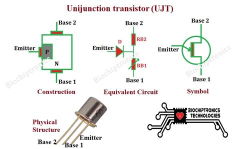 Ujtunijunction Transistor Leets Academy