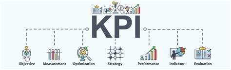Indicadores KPI cómo medir el comportamiento de clientes I Blog ePayco