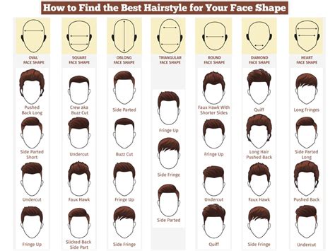 Boy Hairstyle Name List Vrogue Co
