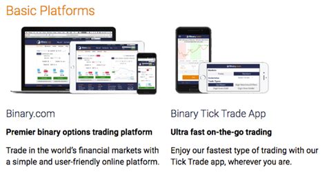 Binary industry is rapidly increasing one thanks to its many advantages and binary options trading app is accessible to all people who are interested in online investment and not. Binary.com Review - trading strategy, app and bonus info