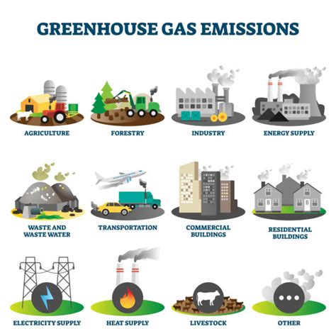 11600 Green House Gas Emissions Illustrations Royalty Free Vector