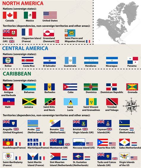 Banderas Aisladas Vectoriales De América Del Norte Incluyen Países De