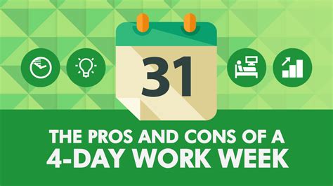 The Pros And Cons Of A 4 Day Work Week Sprigghr