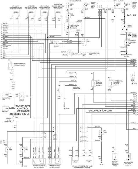 Diagrama Electrico Automotriz Honda