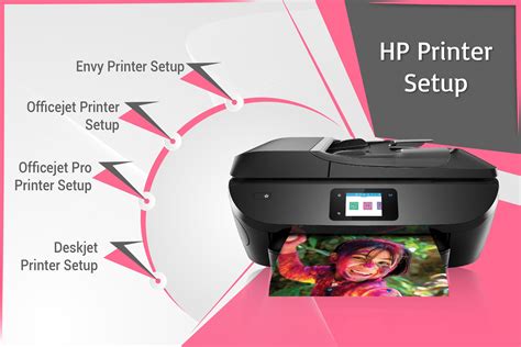 Download Your Hp Printer Driver And Manual Printer