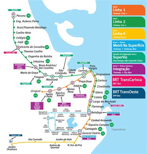 Metro Rio - TourbyTransit