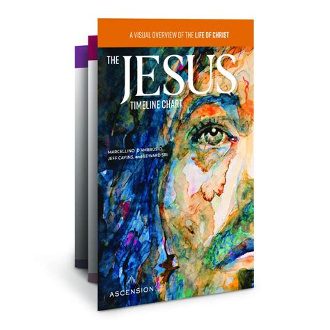 The Jesus Bible Study Timeline Chart Crossroads Initiative