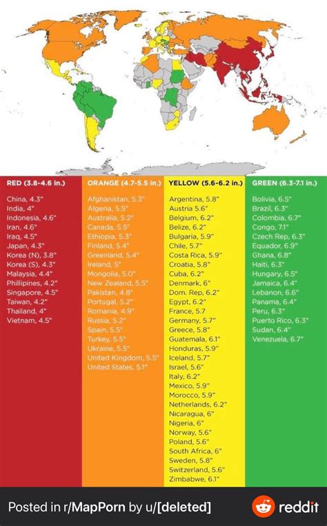 Thoughts On This Infographic Of Average Penis Size By Country Sexuality