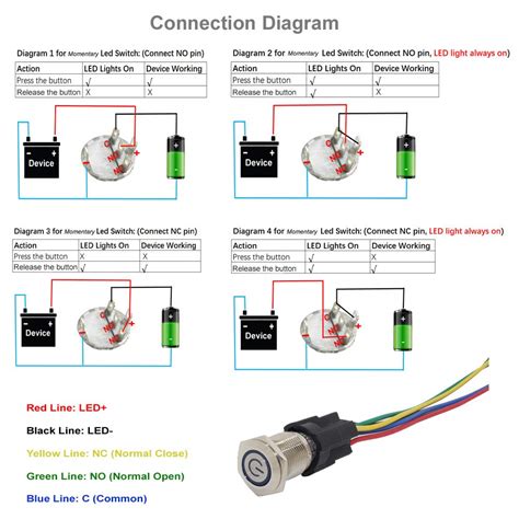 Ideally a switch is an ideal conductor, but realistically it's got a little bit of resistance between both contacts. 4 Pin Push Button Switch Wiring Diagram