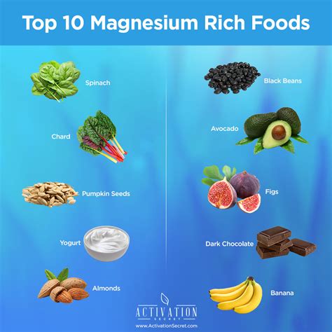 top 21 magnesium benefits and uses activation secret
