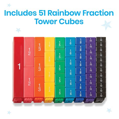 Buy Hand2mind Plastic Rainbow Fraction Tower Cubes Montessori Math