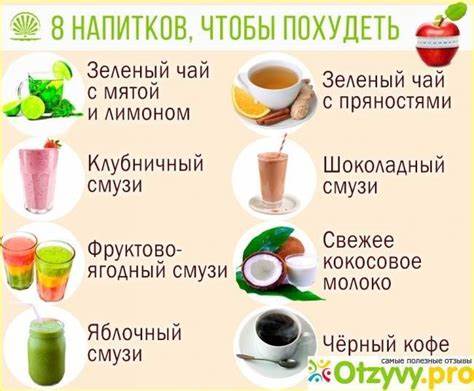 Как я питалась чтобы похудеть