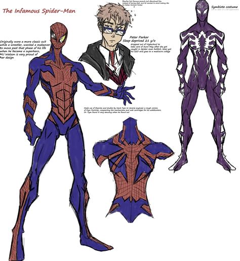 Spider Man Redesign Rspiderman