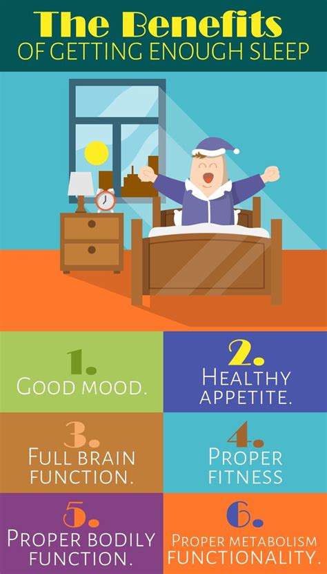 Benefits Of Getting Enough Sleep Benefits Sleep Health Care Good